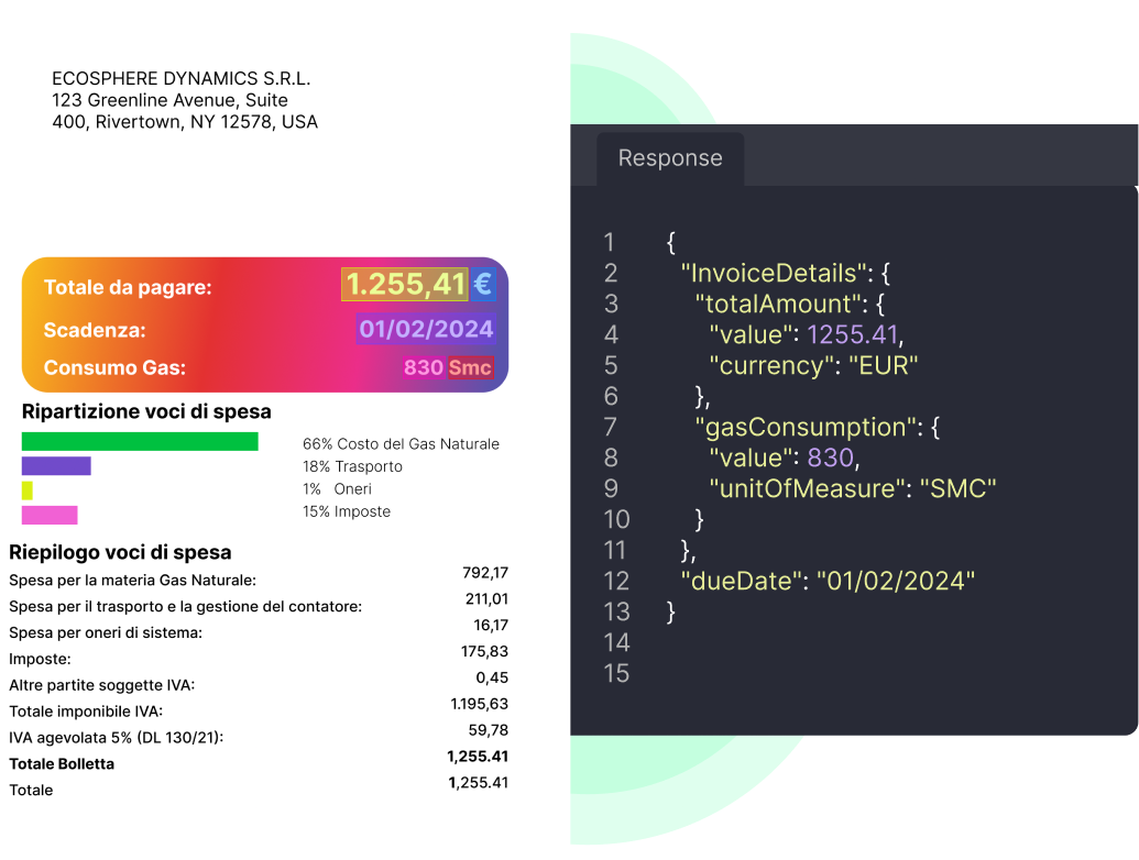 Envify API - Data Extraction
