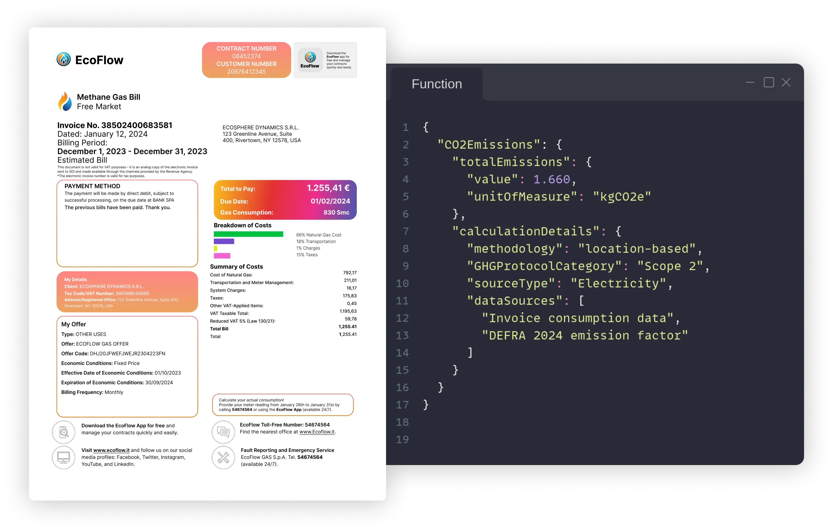 Envify dashboard preview